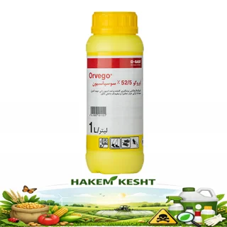 اوروگو BASF آلمان